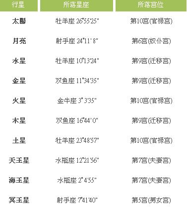 第175頁(yè)