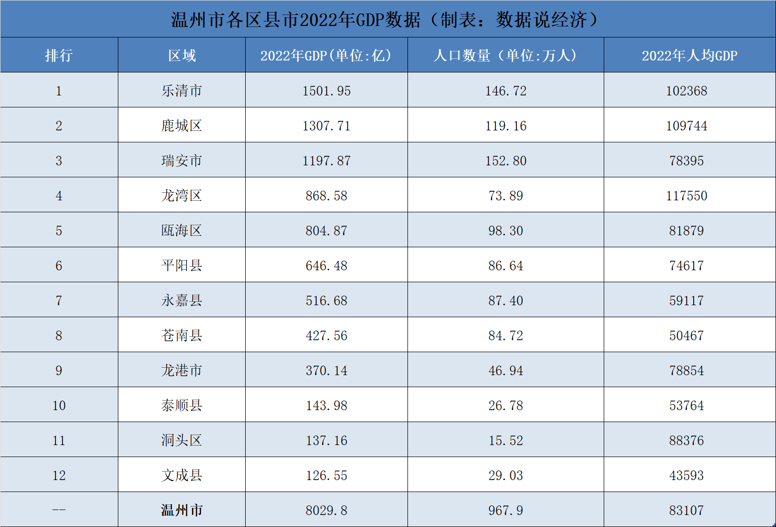 甌北區高科技產(chǎn)品展示，科技魅力與未來(lái)生活的體驗