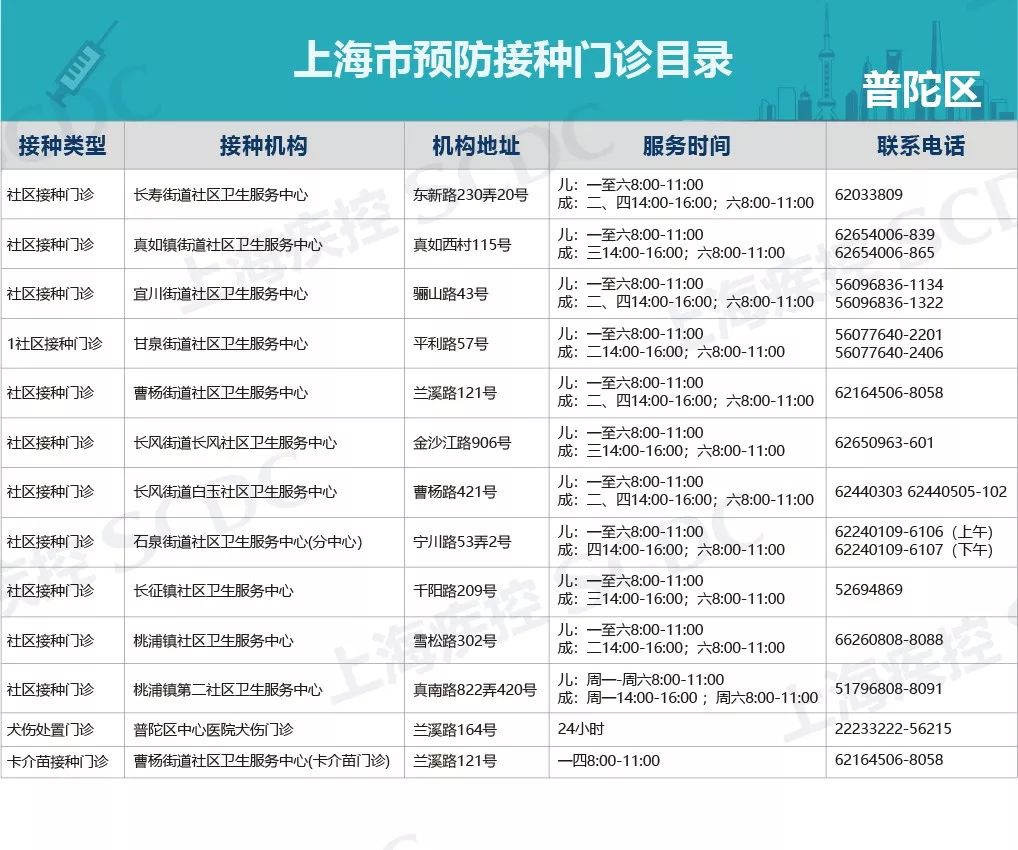 流感最新匯總報告，全面觀(guān)點(diǎn)闡述與分析