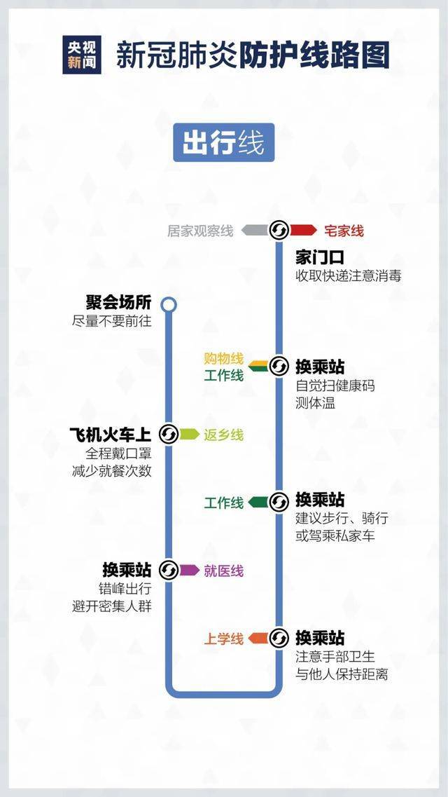 北洋疫情最新動(dòng)態(tài)，疫情下的溫馨日常觀(guān)察