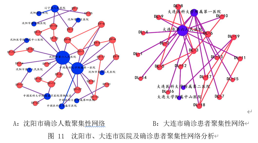 本溪冠狀最新情況詳解，任務(wù)完成與技能學(xué)習指南