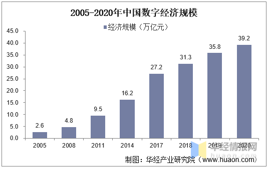 中國現狀最新概述，發(fā)展動(dòng)態(tài)與趨勢分析