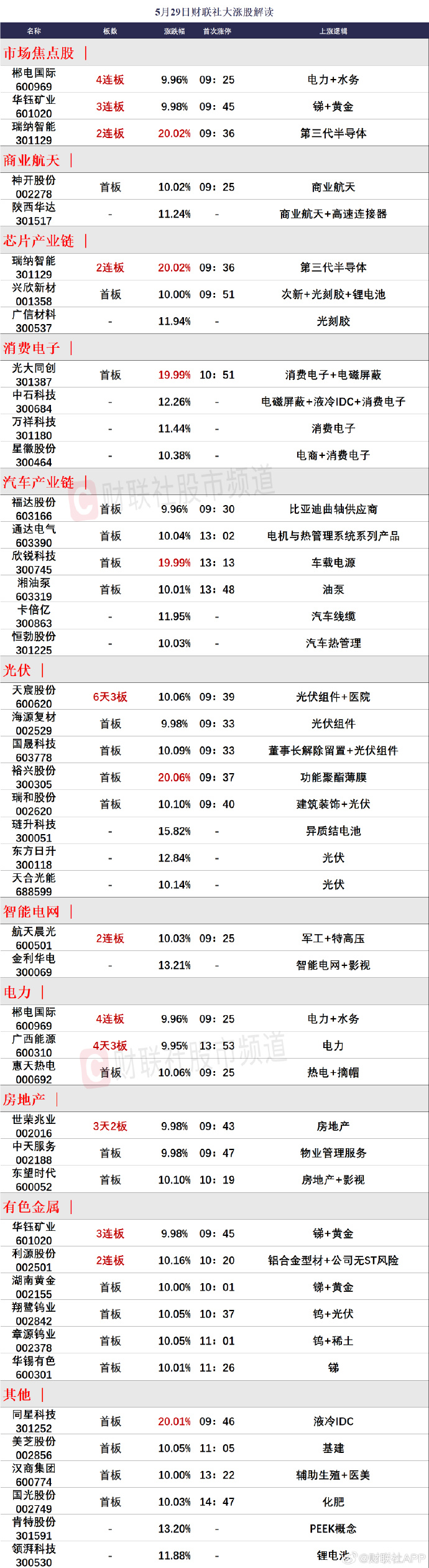 洞悉市場(chǎng)趨勢，把握投資機會(huì )，最新65-01行情解析