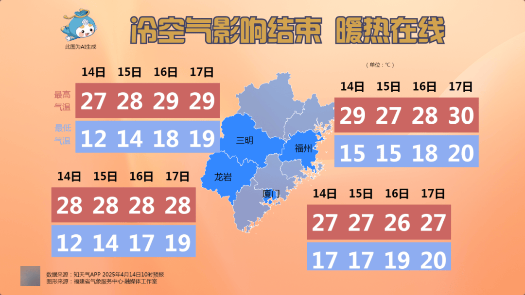 福建漳州最新天氣，探索自然美景，尋找內心平和與寧靜之旅