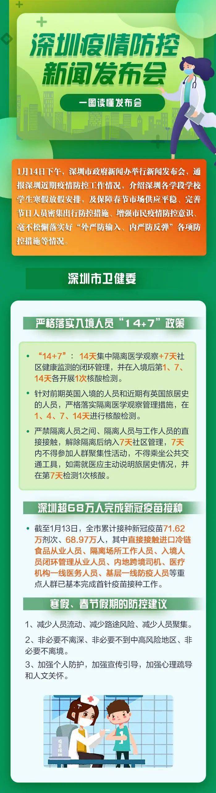 深圳衛建委最新疫情動(dòng)態(tài)，變化中的力量與學(xué)習帶來(lái)的自信與成就感