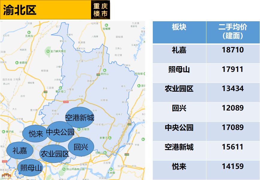 渝北區新貌，自信與成就感的蛻變之路