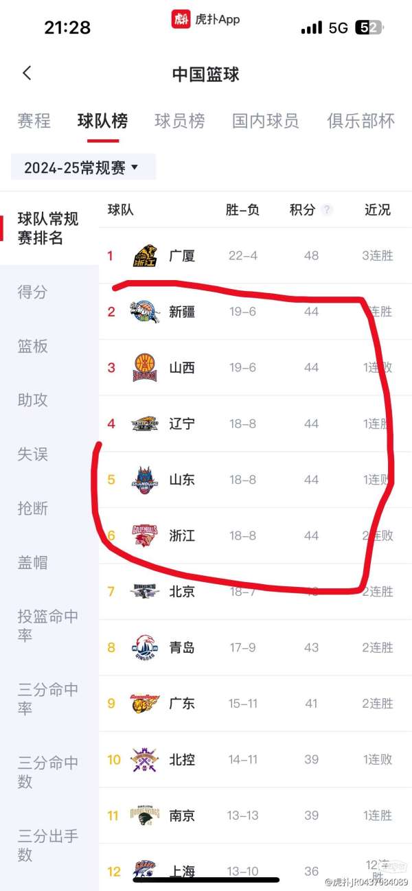 八一隊最新動(dòng)態(tài)，科技重塑籃球，競技魅力前所未有