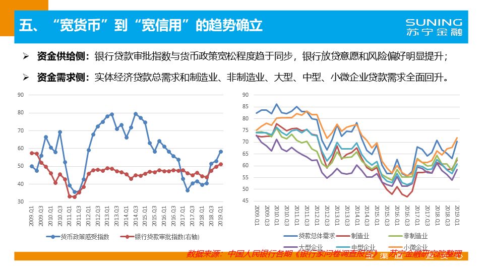 蘇寧金融最新動(dòng)態(tài)，時(shí)代蛻變中的金融領(lǐng)域領(lǐng)航者