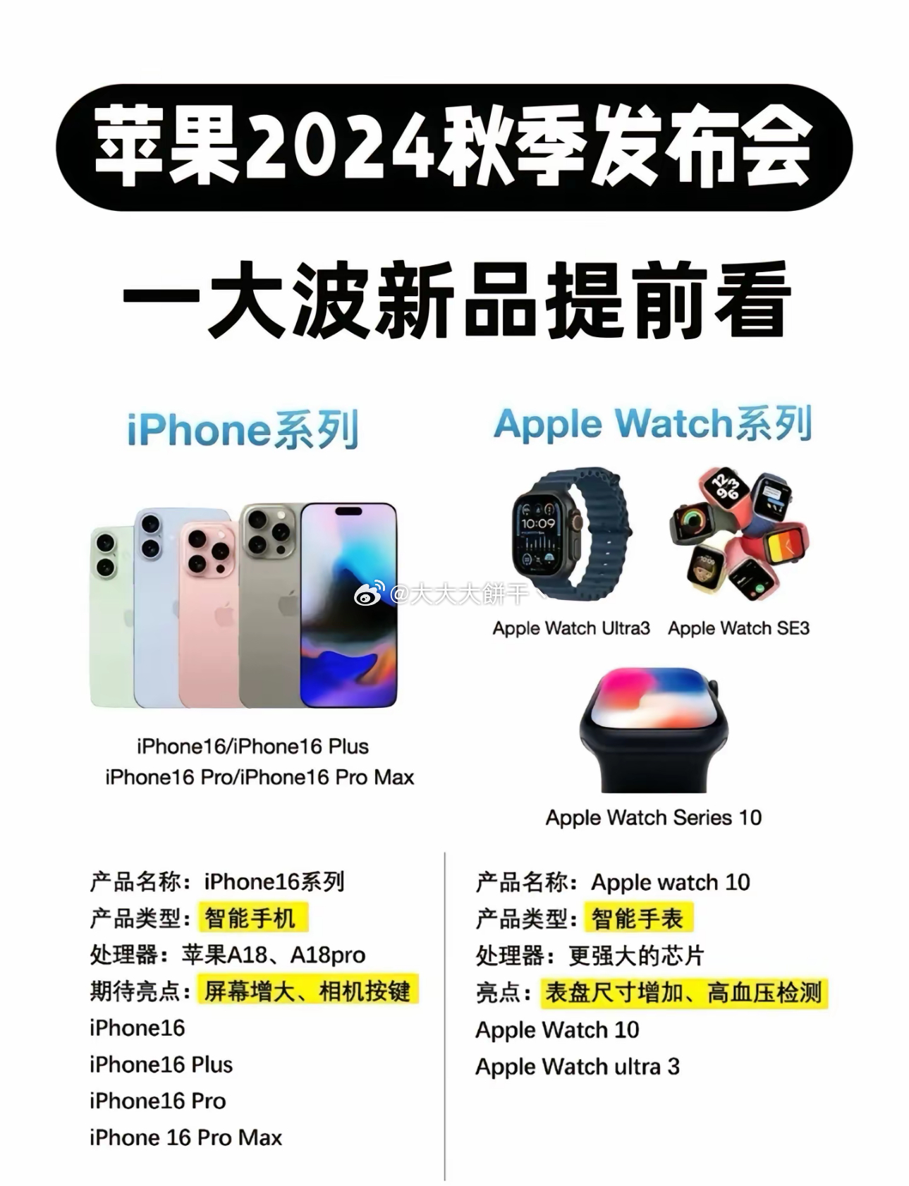 iPhone最新型號購買(mǎi)指南，如何輕松完成購買(mǎi)任務(wù)