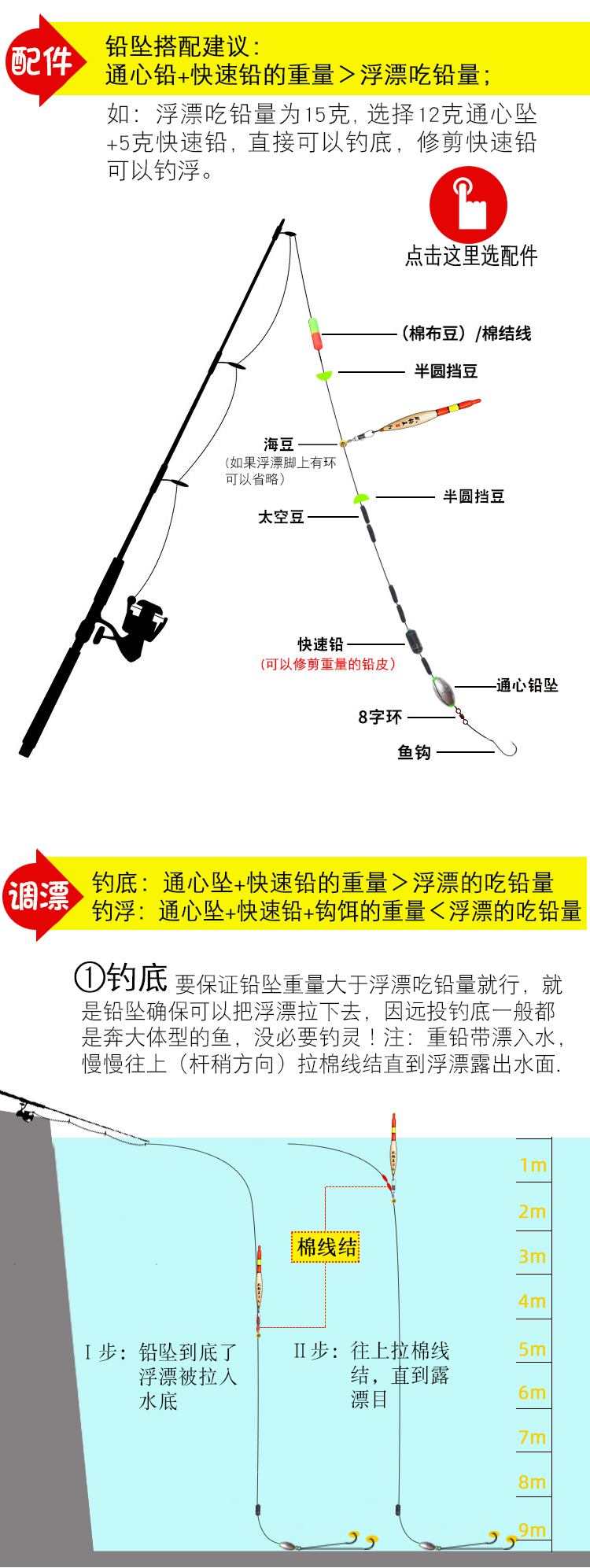 最新磯竿釣法，與自然美景的邂逅，探索內心平和的釣魚(yú)之旅