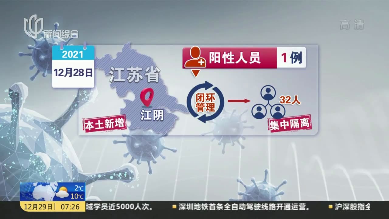 江陰最新科技案例，科技璀璨，生活因創(chuàng  )新而變