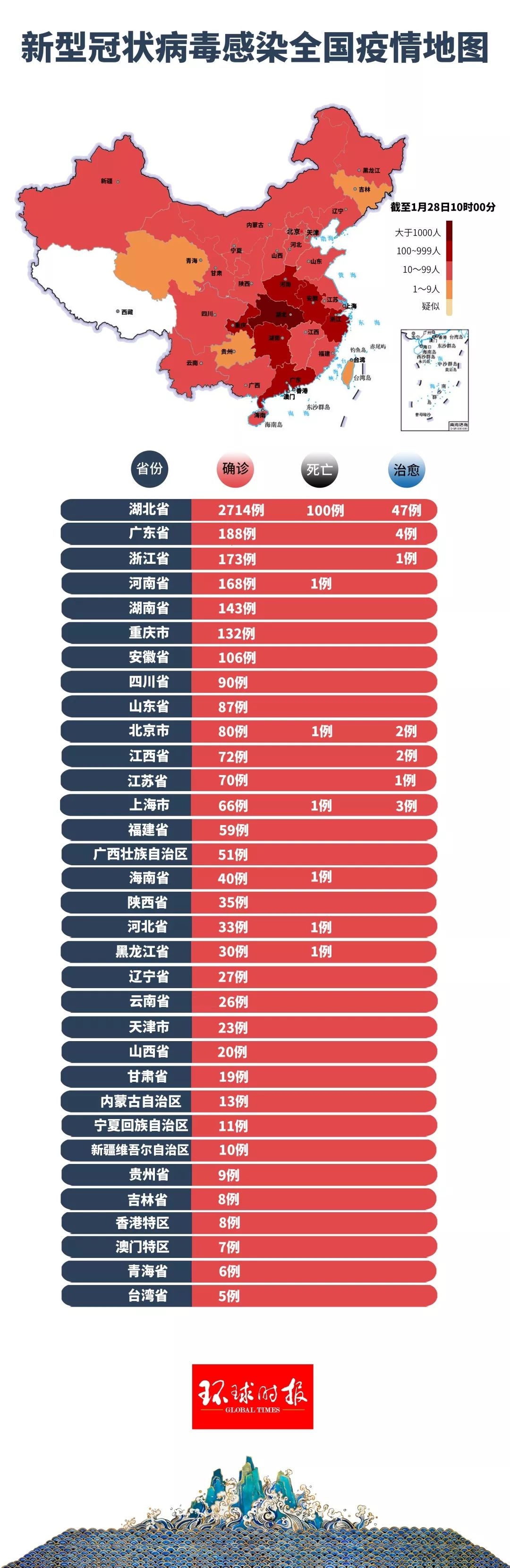 新冠狀肺炎最新圖像，小城溫馨抗疫日常實(shí)拍圖集