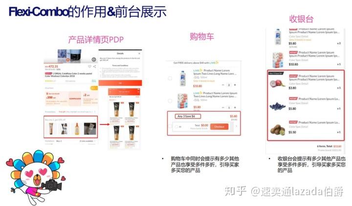 Lazada最新動(dòng)態(tài)揭秘，溫馨購物之旅的奇遇