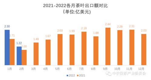 最新外貿出口訂單凸顯高科技產(chǎn)品引領(lǐng)未來(lái)趨勢，科技力量重塑外貿格局