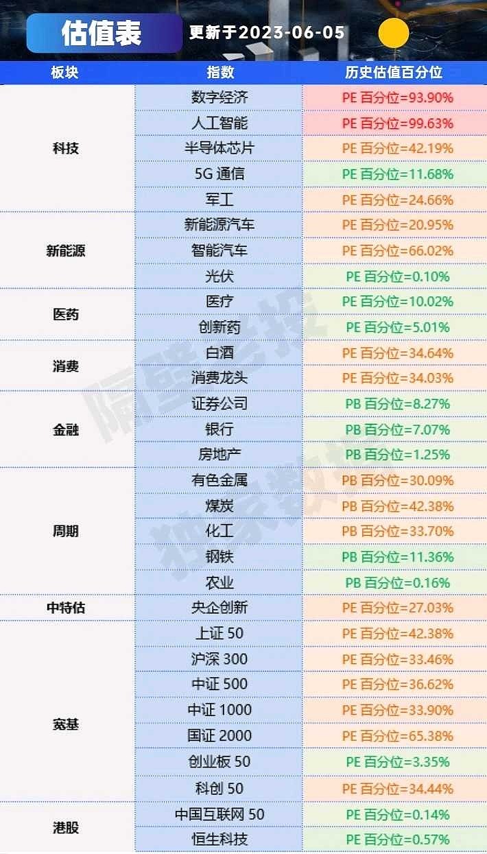A股最新價(jià)值股深度解析與觀(guān)點(diǎn)闡述，挖掘潛力股，洞悉市場(chǎng)趨勢