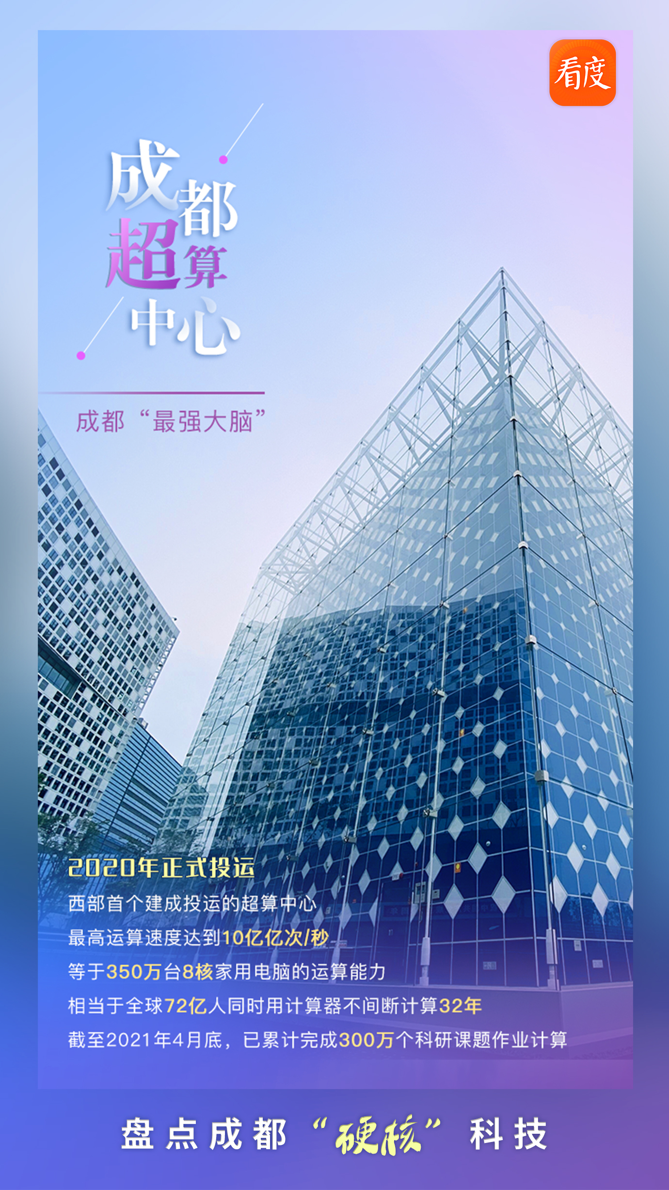 成都最新科技，點(diǎn)亮未來(lái)的靈感之光，成長(cháng)于變革之中