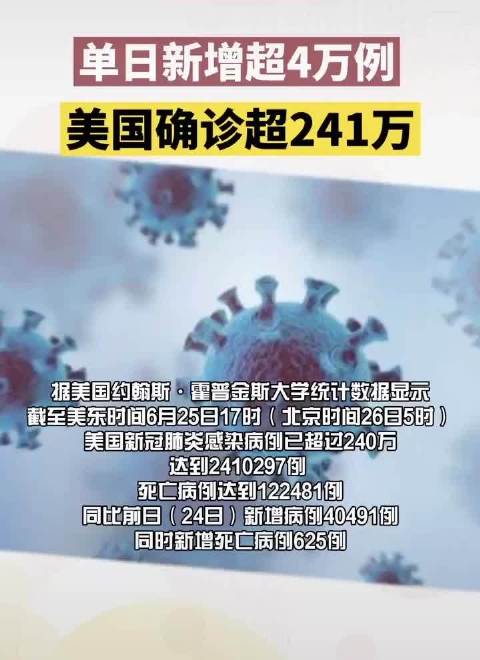 美國新冠疫情最新動(dòng)態(tài)，變化帶來(lái)自信與成就，希望之光照亮未來(lái)之路