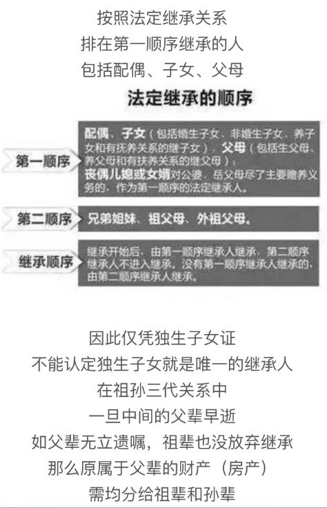 父母房產(chǎn)繼承新規，傳承中的溫情故事，家庭傳承新篇章