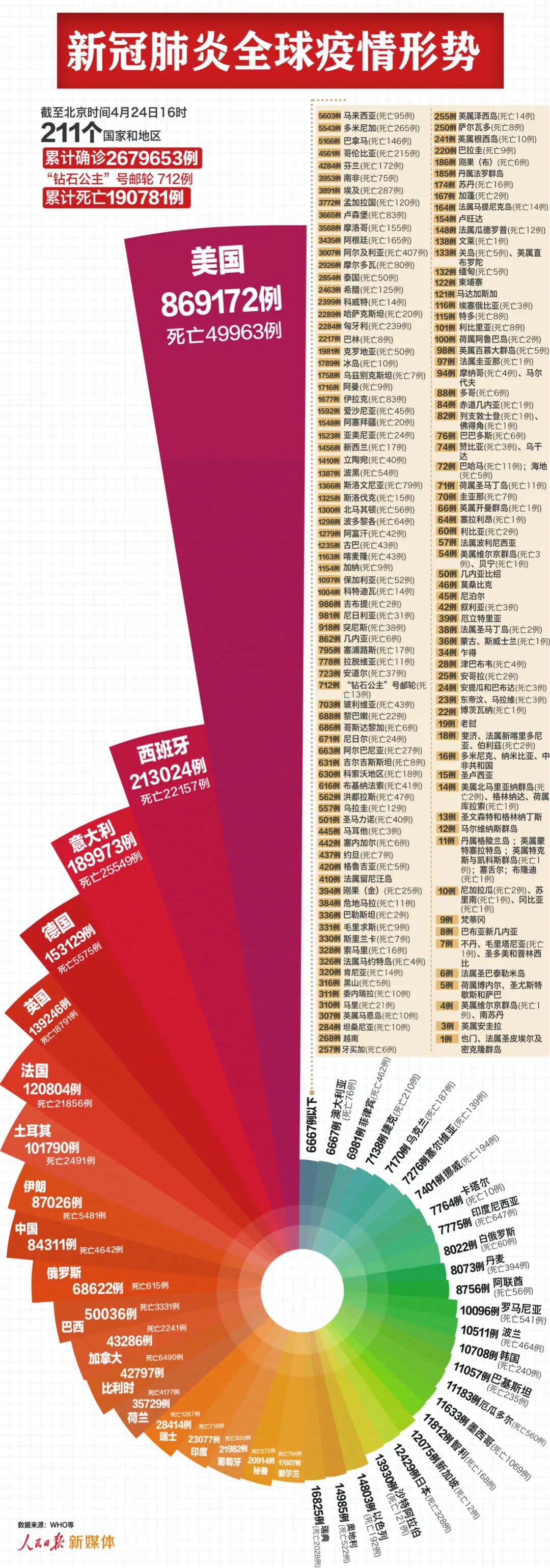 世界新疫情最新動(dòng)態(tài)，變化中的學(xué)習，自信與成就的力量