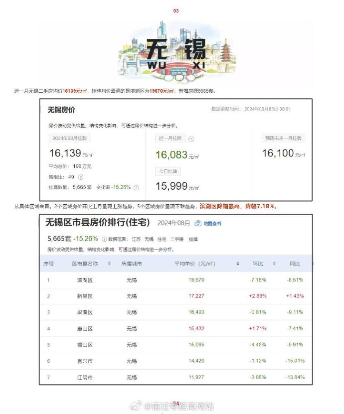 甪源最新房?jì)r(jià)揭秘，小巷深處的驚喜探索之旅