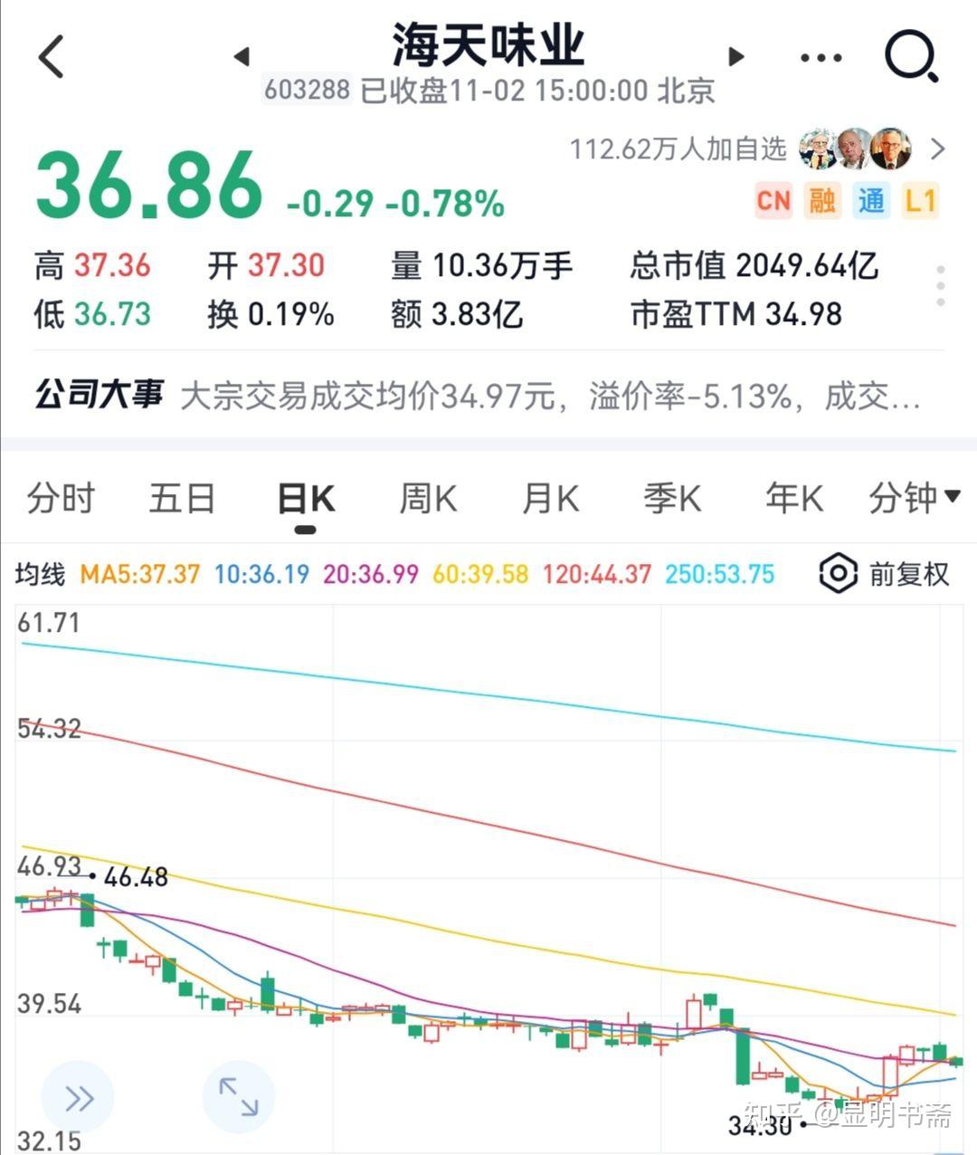 海天味業(yè)最新行情概覽，行業(yè)趨勢、市場(chǎng)分析與投資洞察全解析