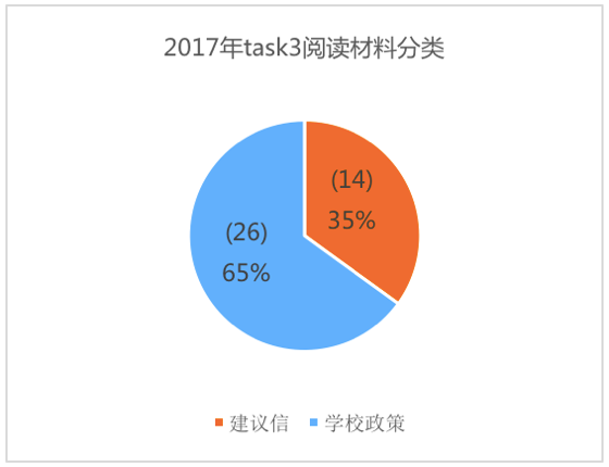 美國預情最新數據揭示，科技引領(lǐng)未來(lái)智能生活新體驗