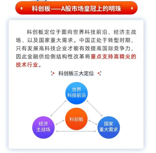 最新科創(chuàng  )50引領(lǐng)科技重塑生活，體驗未來(lái)高科技產(chǎn)品的革新