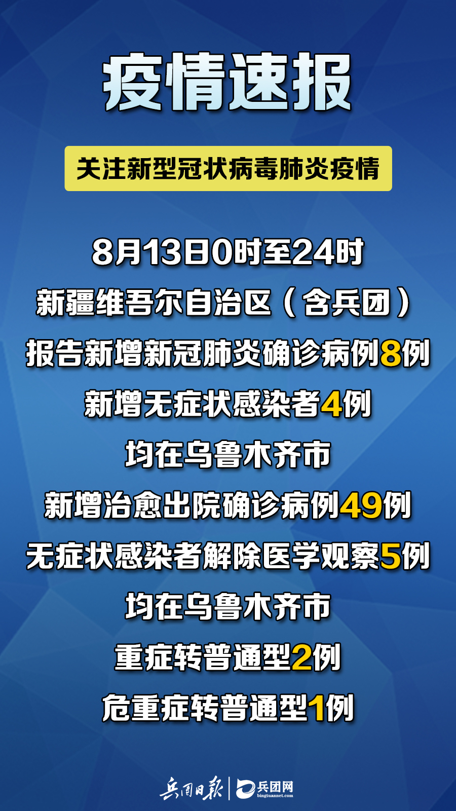 新襾蘭最新疫情，多方觀(guān)點(diǎn)分析與個(gè)人立場(chǎng)表達