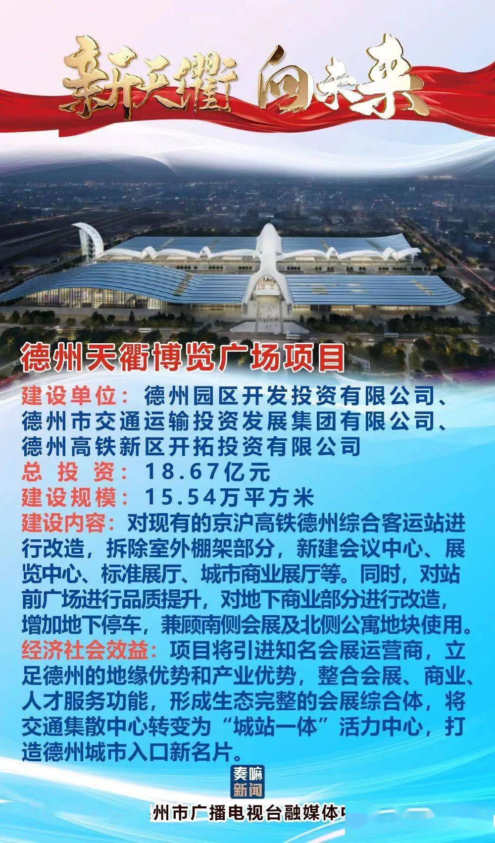德州最新招商項目揭秘，商機無(wú)限，共創(chuàng  )未來(lái)?
